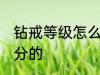 钻戒等级怎么划分的 钻戒等级如何划分的