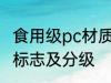 食用级pc材质的水杯标识 食品级塑料标志及分级