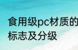 食用级pc材质的水杯标识 食品级塑料标志及分级