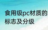 食用级pc材质的水杯标识 食品级塑料标志及分级