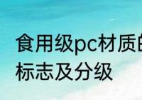 食用级pc材质的水杯标识 食品级塑料标志及分级