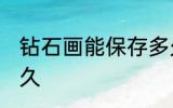 钻石画能保存多久 钻石画可以保存多久